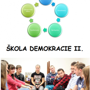 SKOLA-DEMOKRACIE-Prirucka-pre-skolske-parlamenty