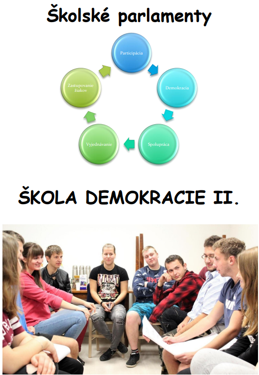 SKOLA-DEMOKRACIE-Prirucka-pre-skolske-parlamenty
